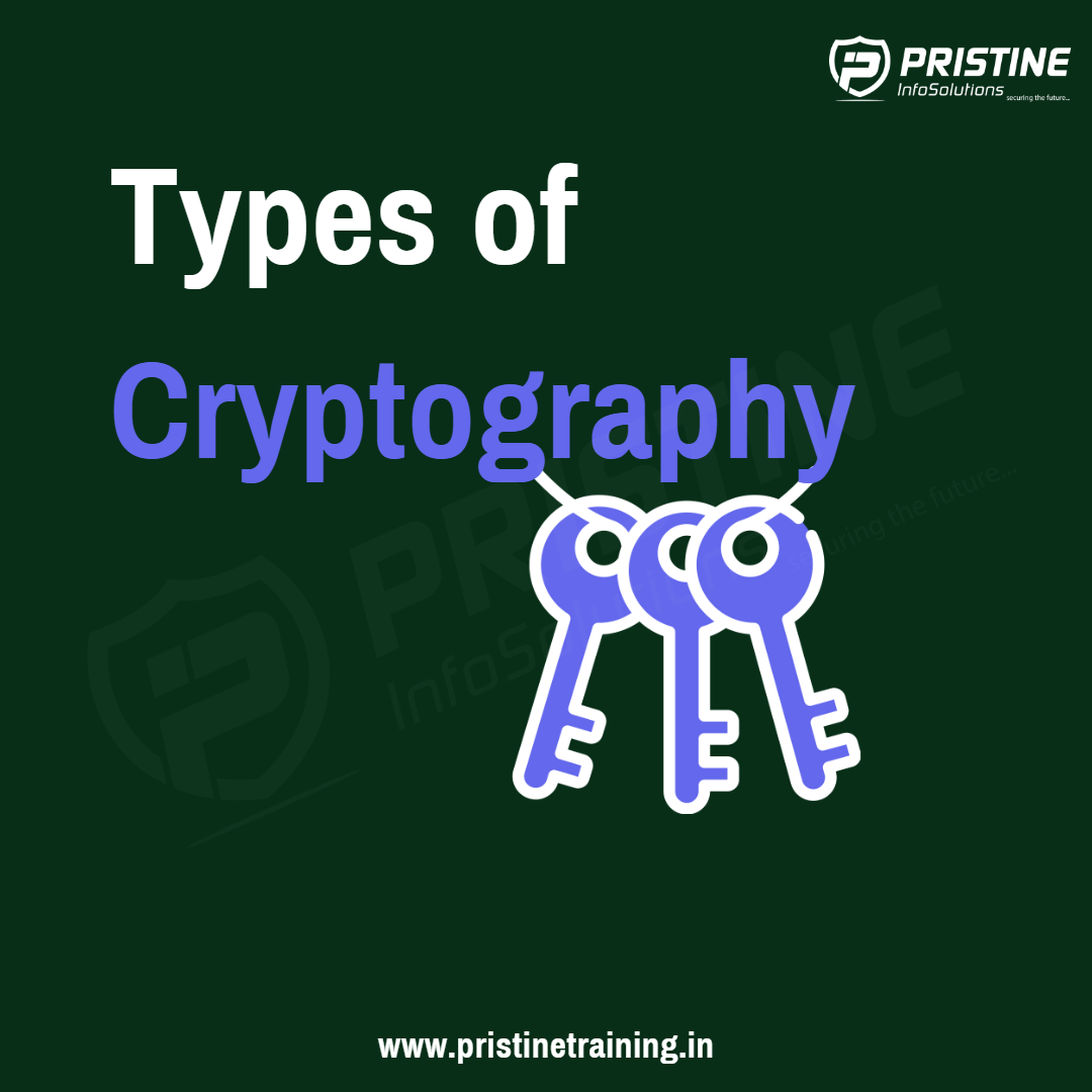 cryptography 1